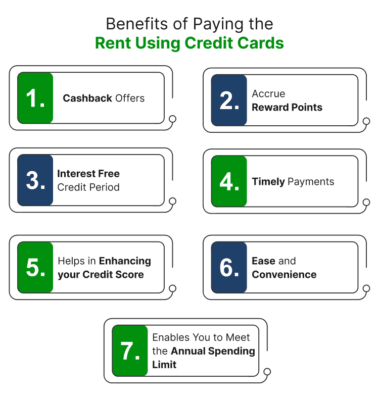 Benefits of Paying Rent through a Credit Card